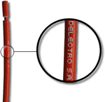zoom sur un cable